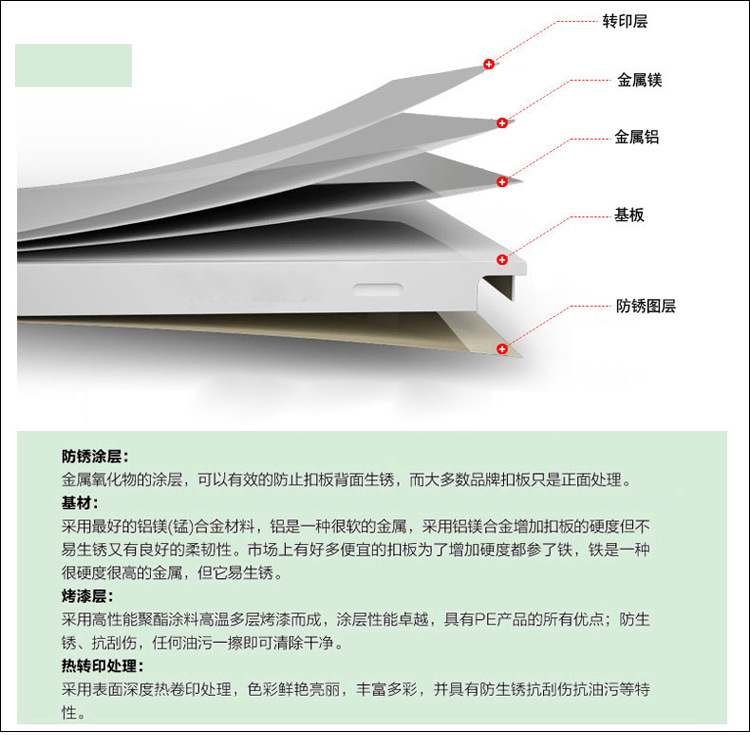 铝天花吊顶细节图，铝天花产品介绍