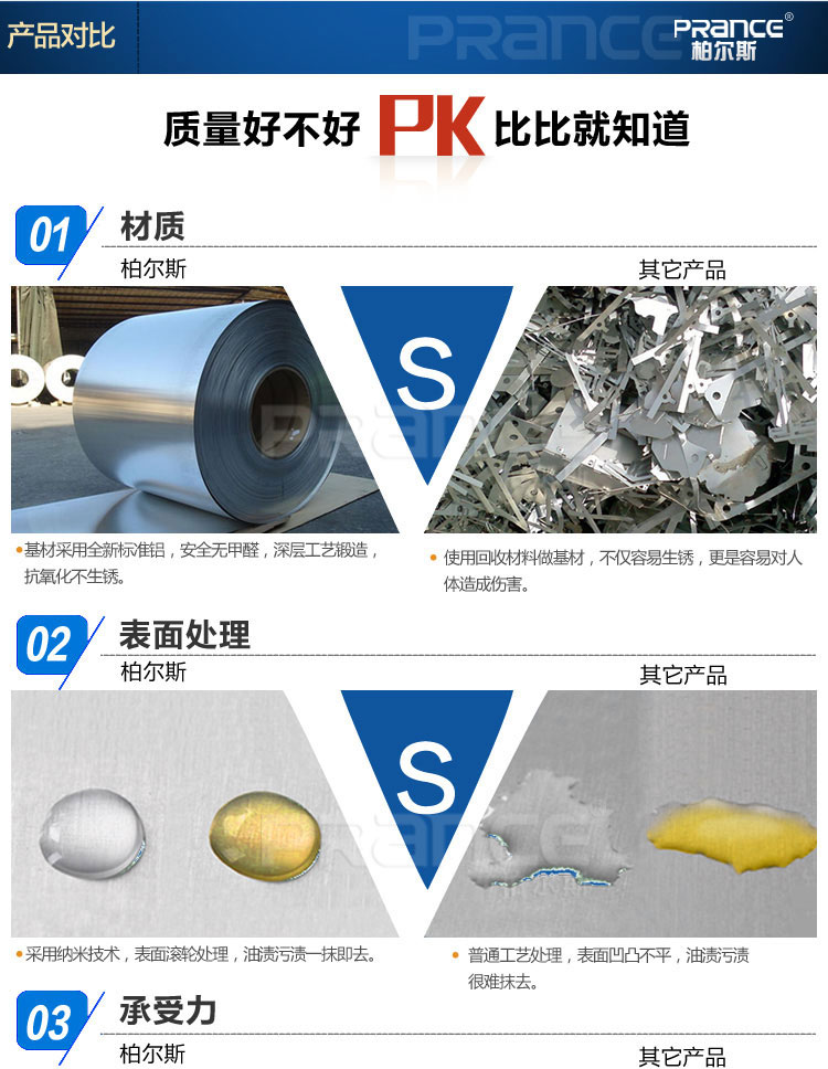 800x800铝扣板产品质量对比图