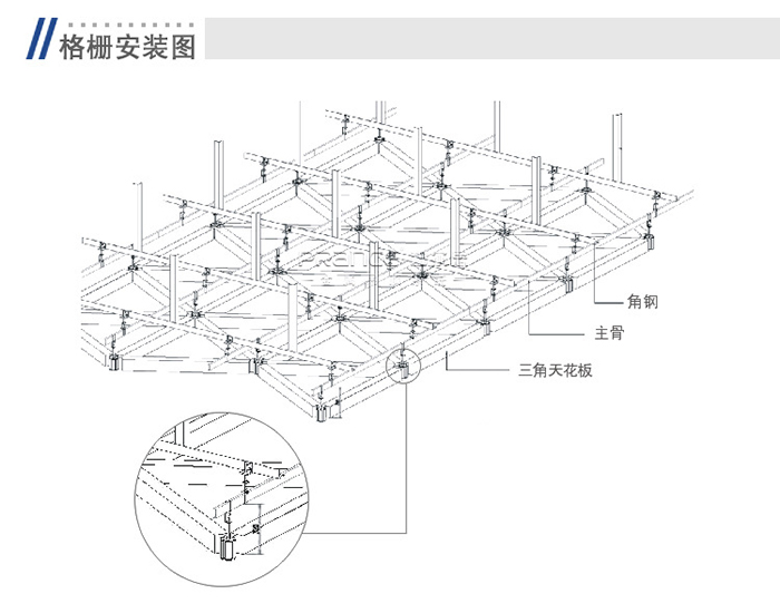 三角型铝格栅