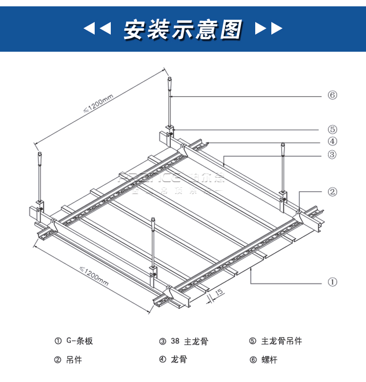 柏尔思G型条扣