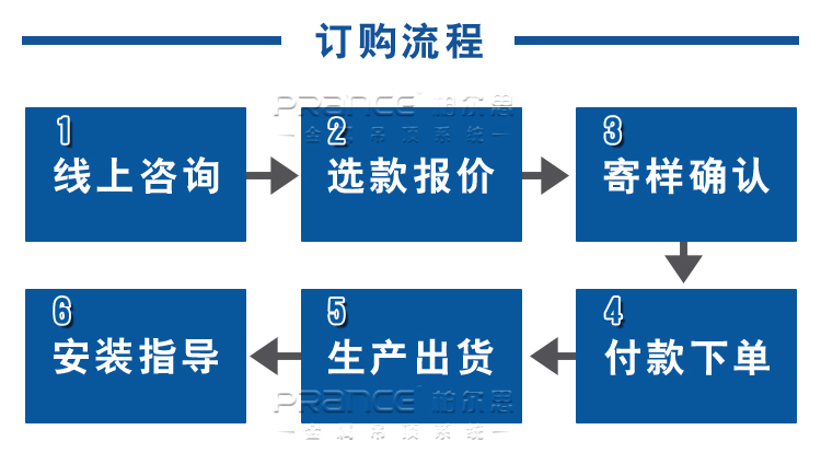 柏尔思G型条扣