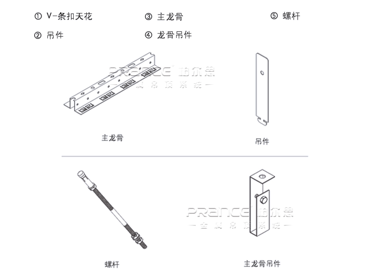 柏尔思V型条扣