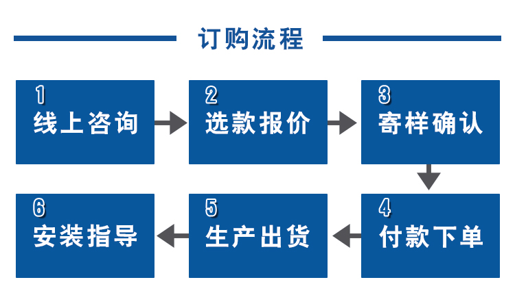 柏尔思V型条扣