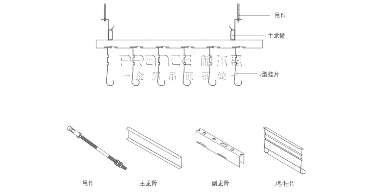 J型挂片