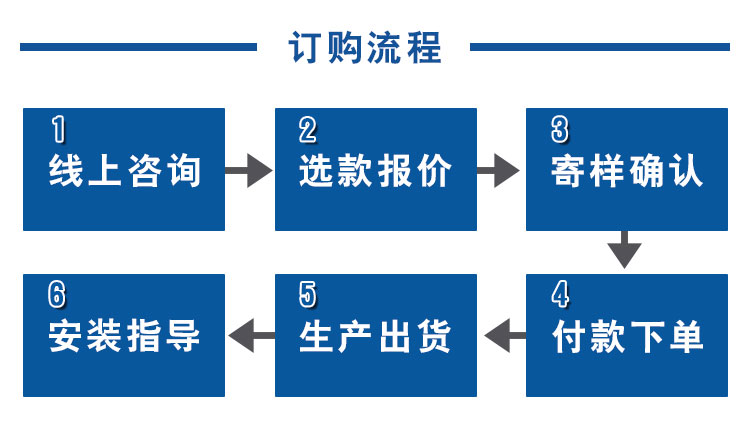 柏尔思定制铝单板