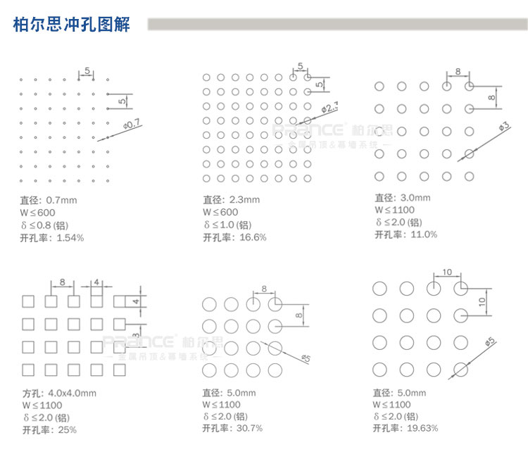 柏尔思冲孔铝单板