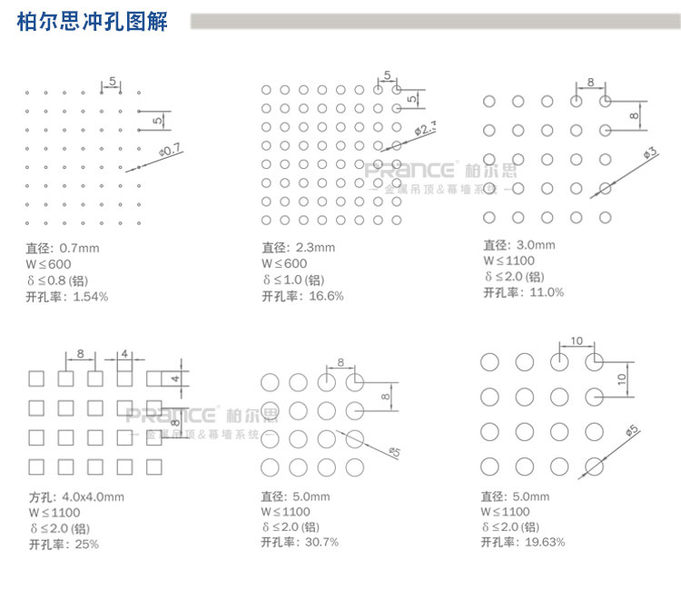 柏尔思外墙铝单板